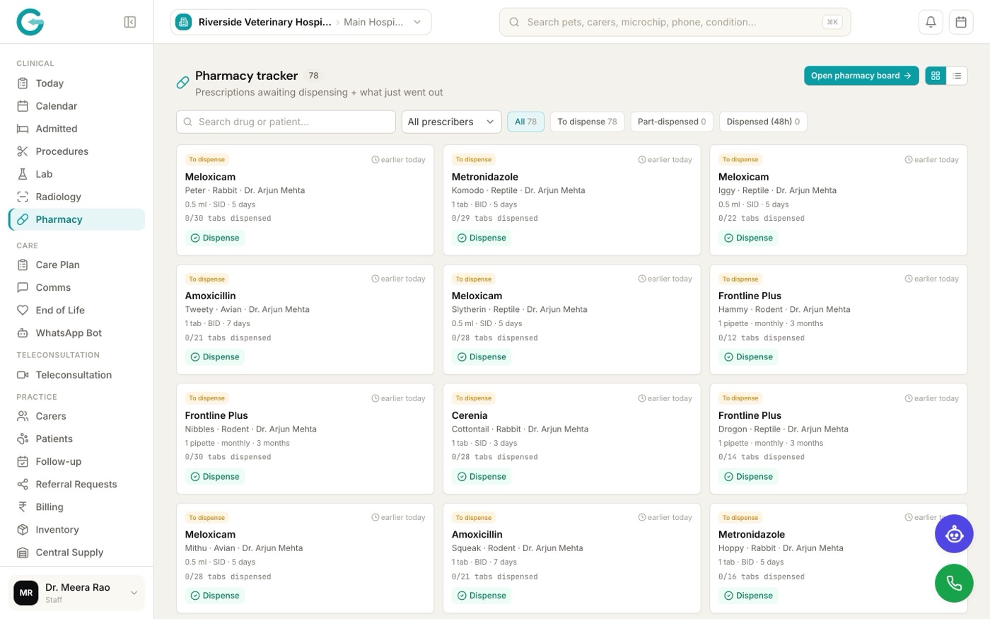 The pharmacy tracker: prescription cards for meloxicam, metronidazole, amoxicillin and others, each with dose, frequency, duration and a Dispense button.